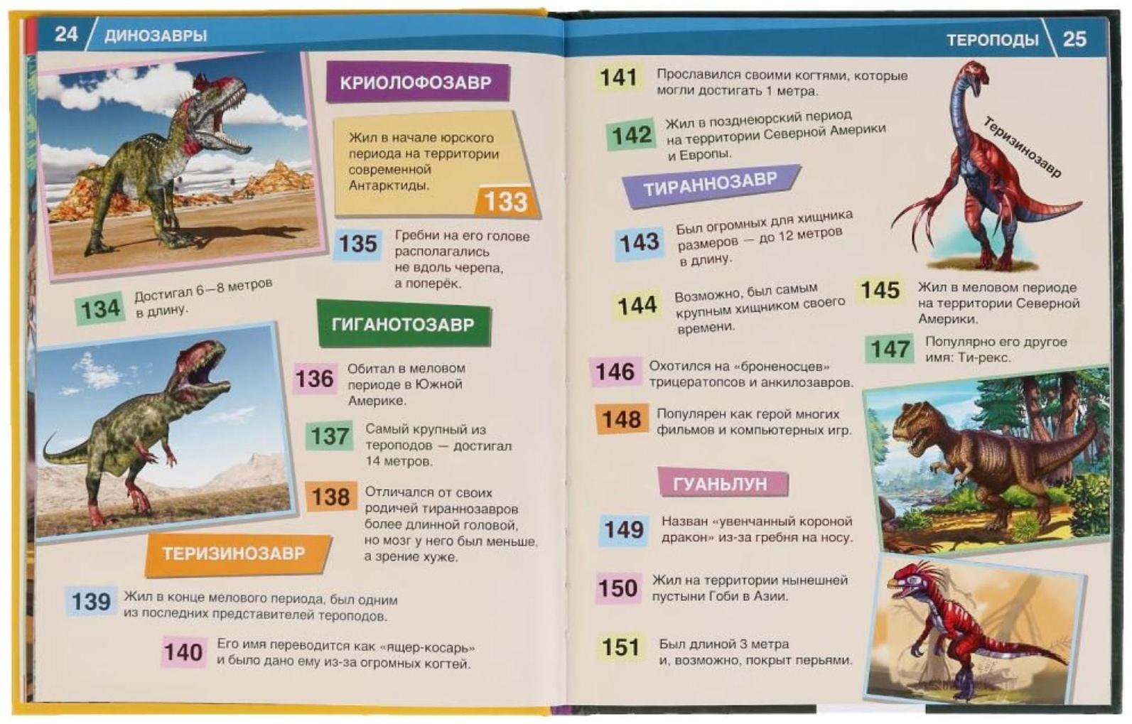 Энциклопедия А4 «Динозавры. 365 фактов»