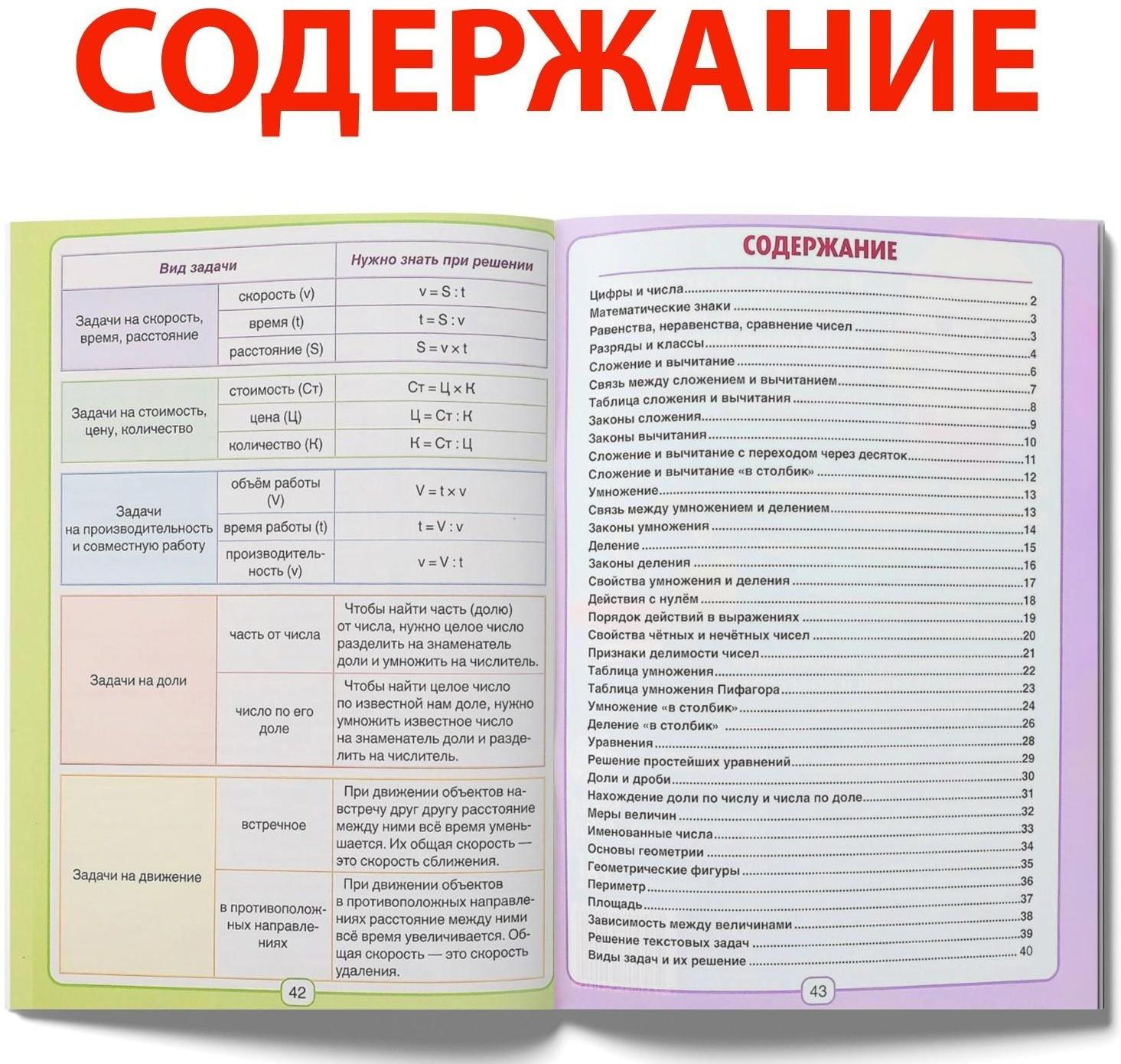 Сборник для 1–4 классов «Все правила математики», 44 стр.