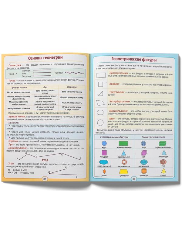 Сборник для 1–4 классов «Все правила математики», 44 стр.