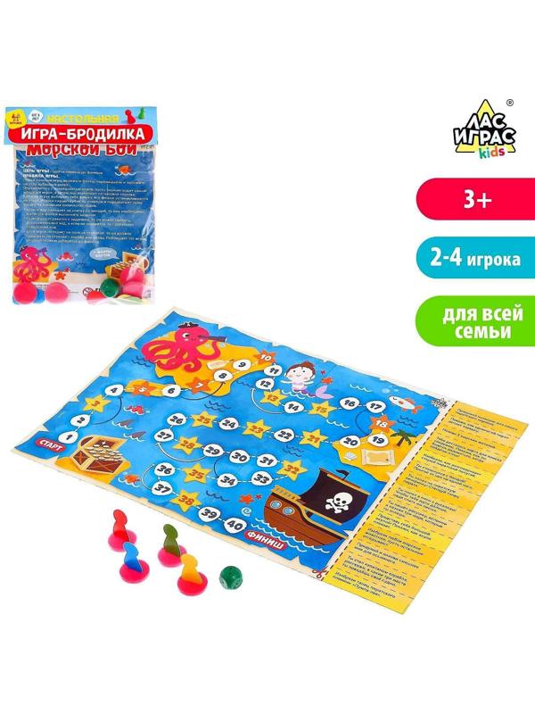 Игра-бродилка «Морской бой»