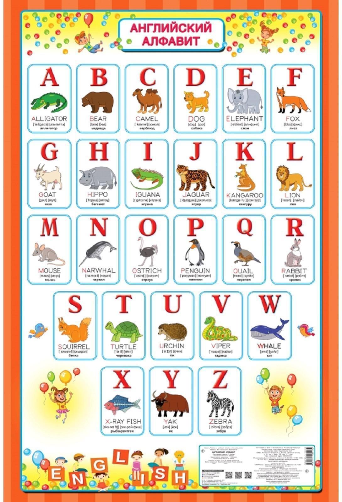 Английский алфавит