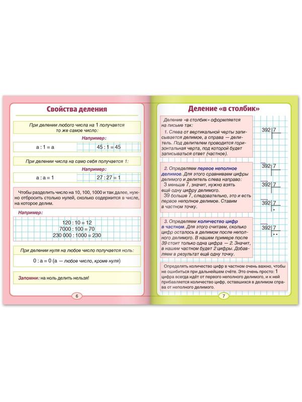 Шпаргалки для 1—4 кл. набор «Основы математики» 6 шт.