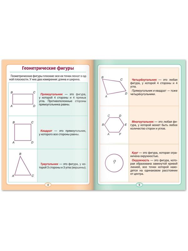 Шпаргалки для 1—4 кл. набор «Основы математики» 6 шт.