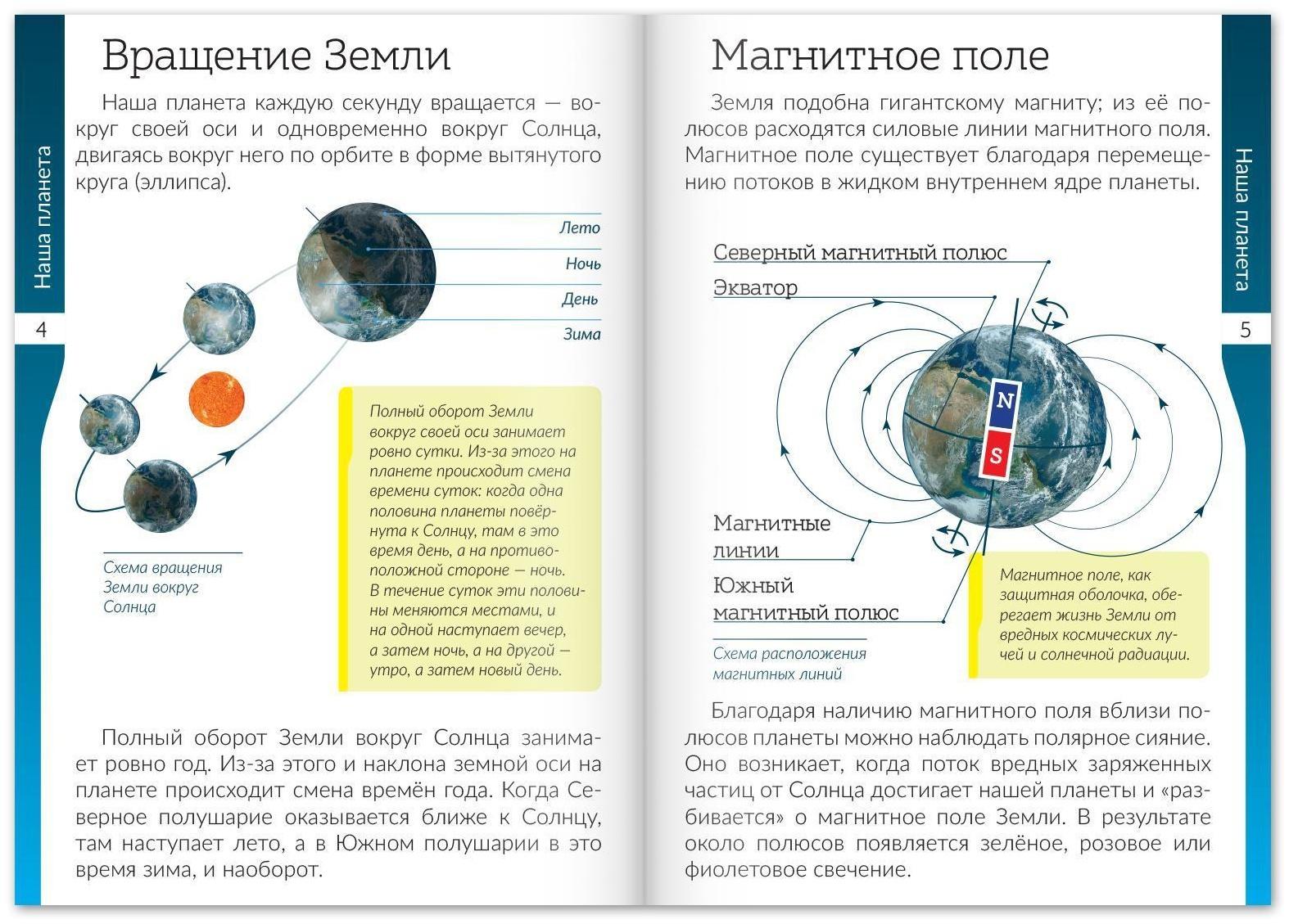 Набор книжек-шпаргалок «Мир природы и человека», 6 шт.