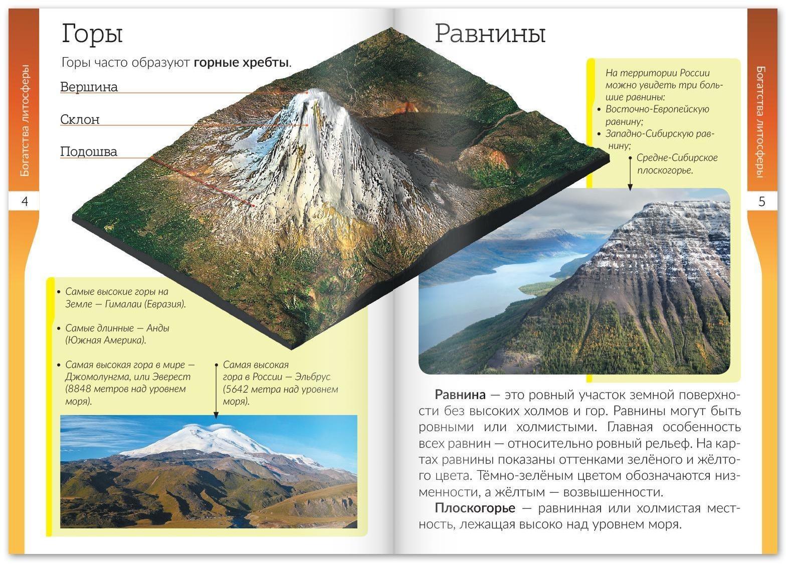 Набор книжек-шпаргалок «Знакомимся с окружающим миром», 6 шт.