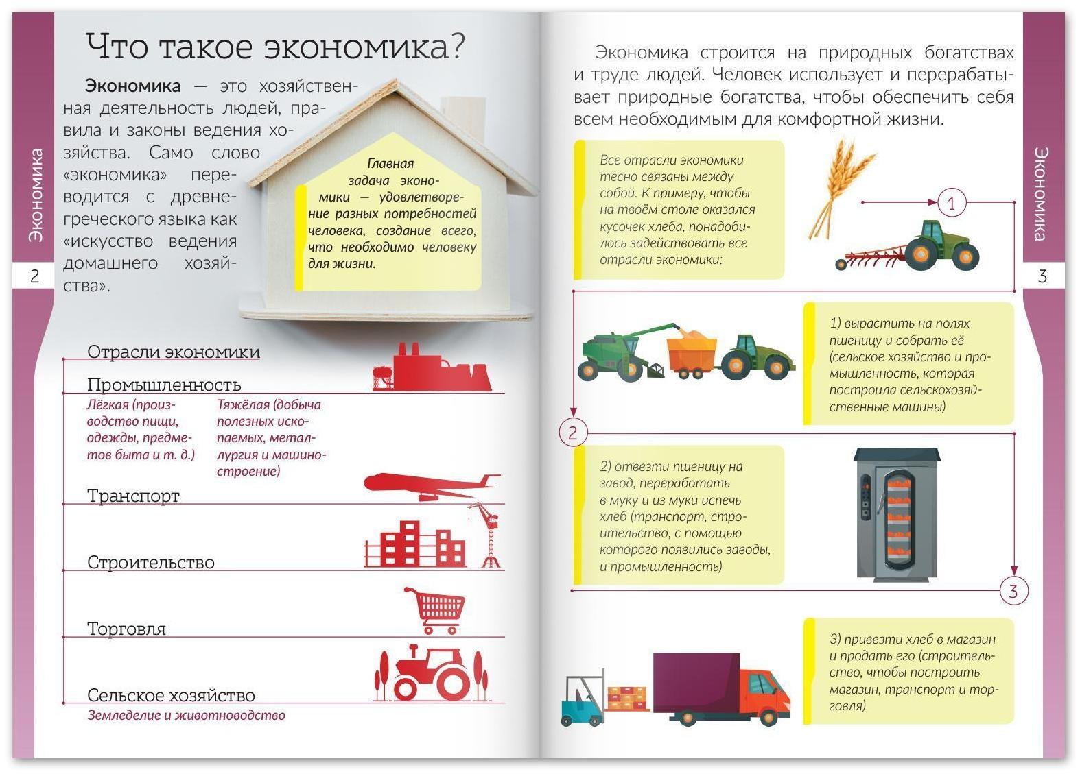 Набор книжек-шпаргалок «Знакомимся с окружающим миром», 6 шт.