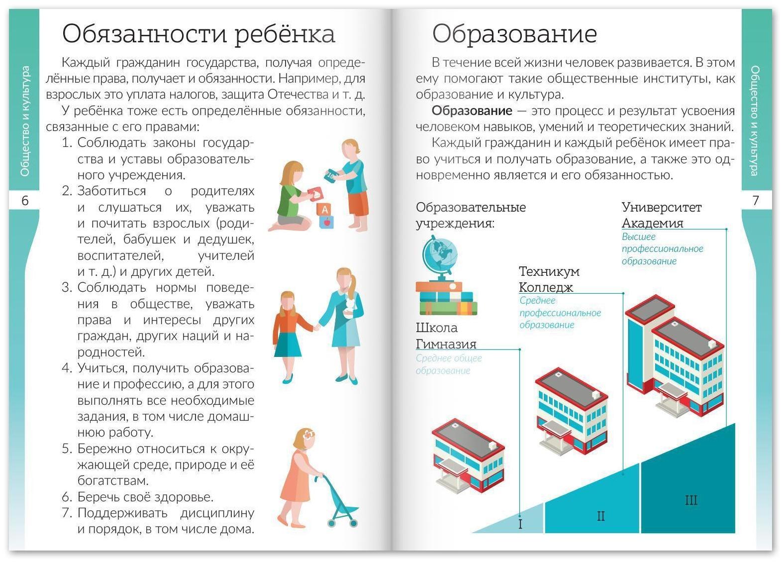 Набор книжек-шпаргалок «Знакомимся с окружающим миром», 6 шт.