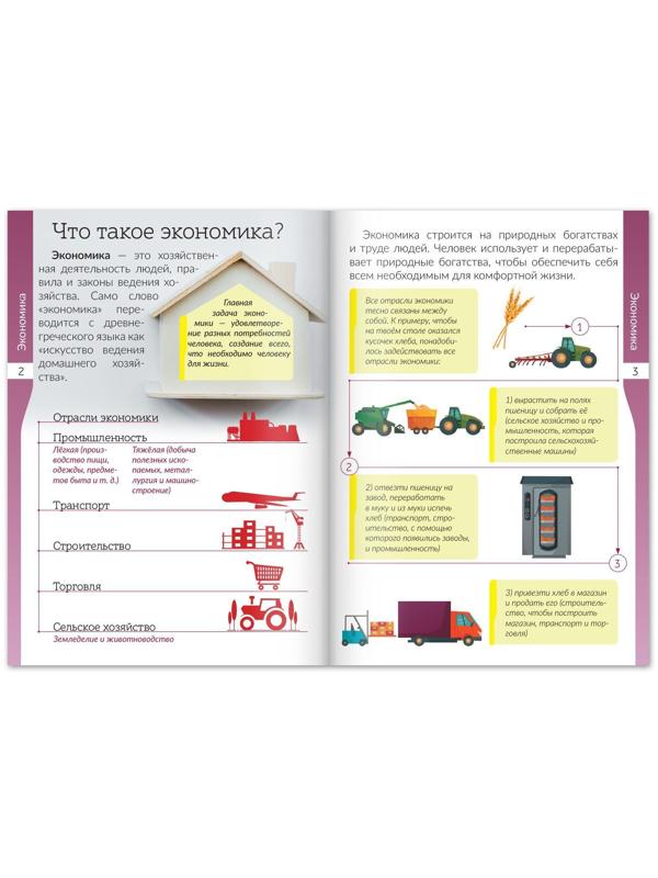 Набор книжек-шпаргалок «Знакомимся с окружающим миром», 6 шт.