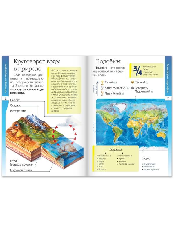 Набор книжек-шпаргалок «Знакомимся с окружающим миром», 6 шт.