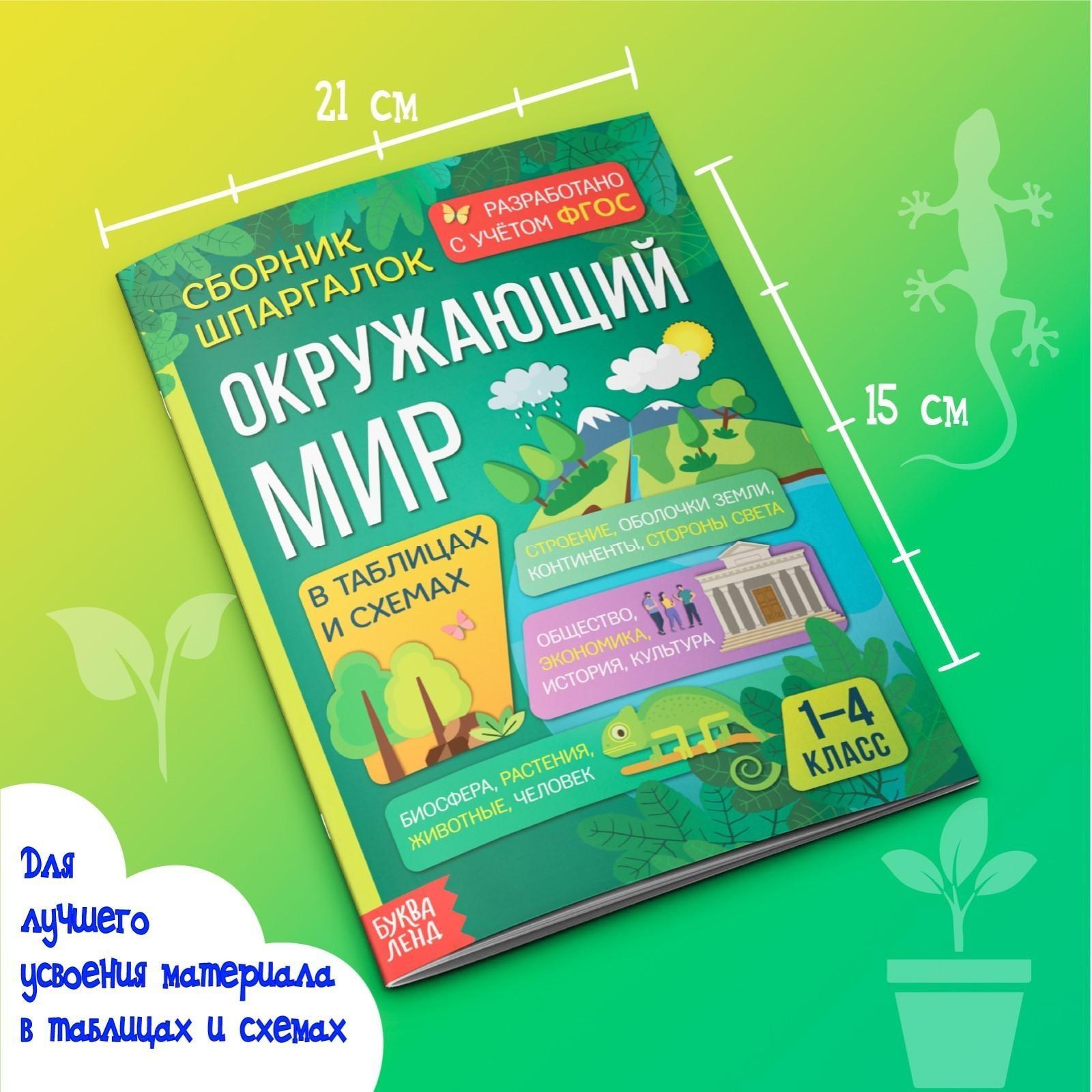 Сборник шпаргалок для 1—4 классов «Окружающий мир», 60 стр.