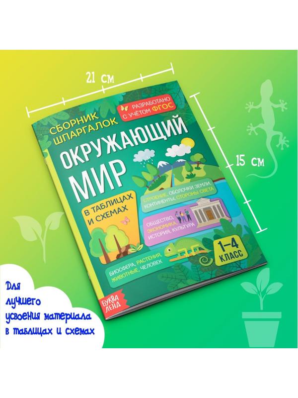 Сборник шпаргалок для 1—4 классов «Окружающий мир», 60 стр.