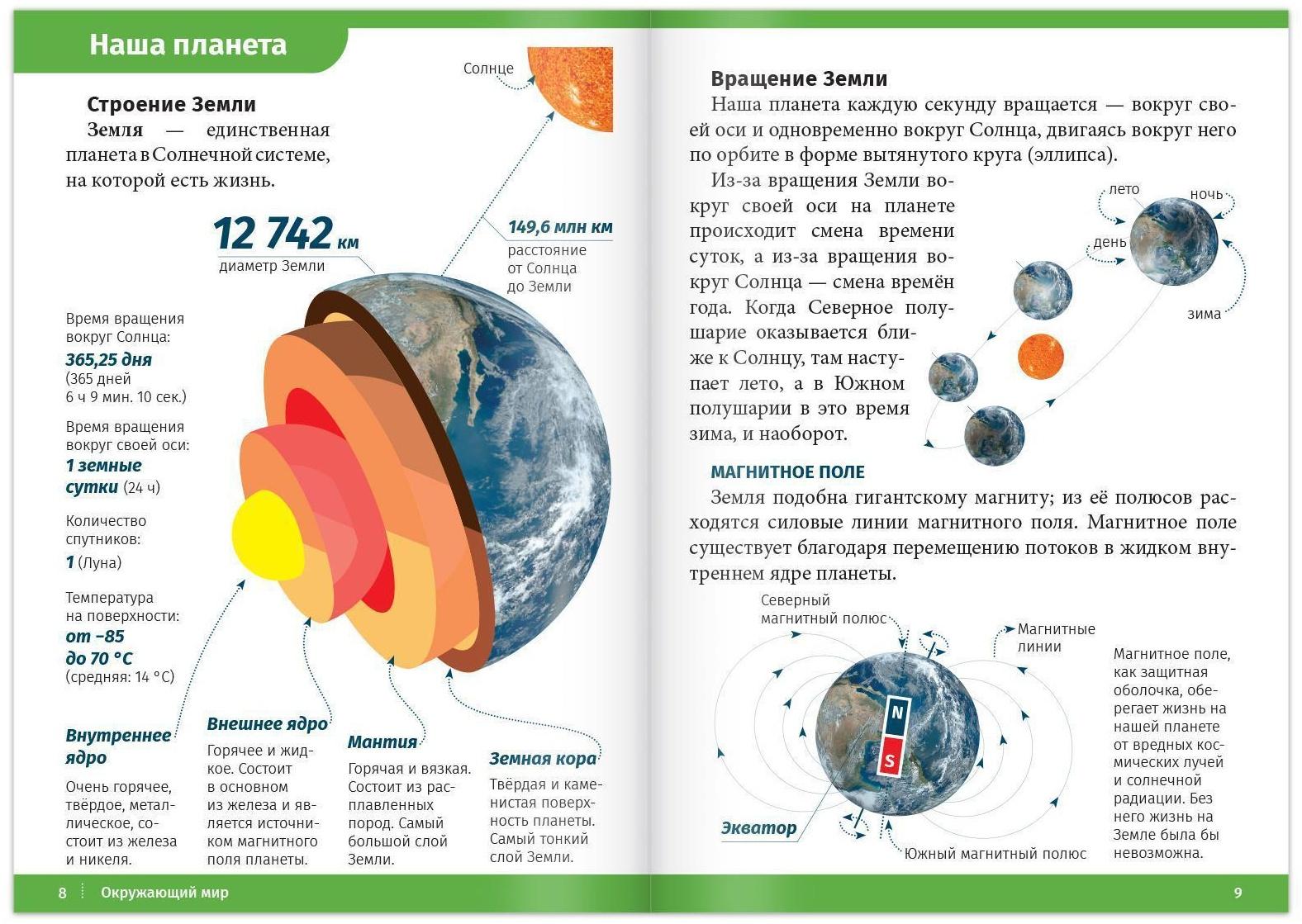 Набор обучающих книг «Окружающий мир», 3 шт.