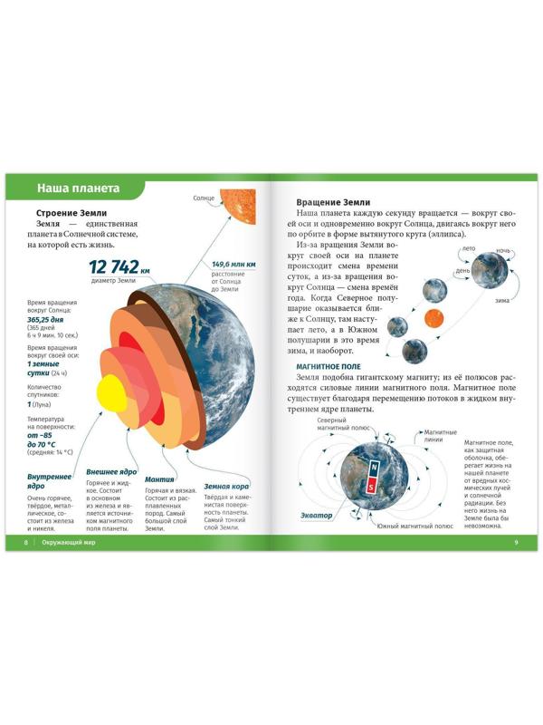 Набор обучающих книг «Окружающий мир», 3 шт.