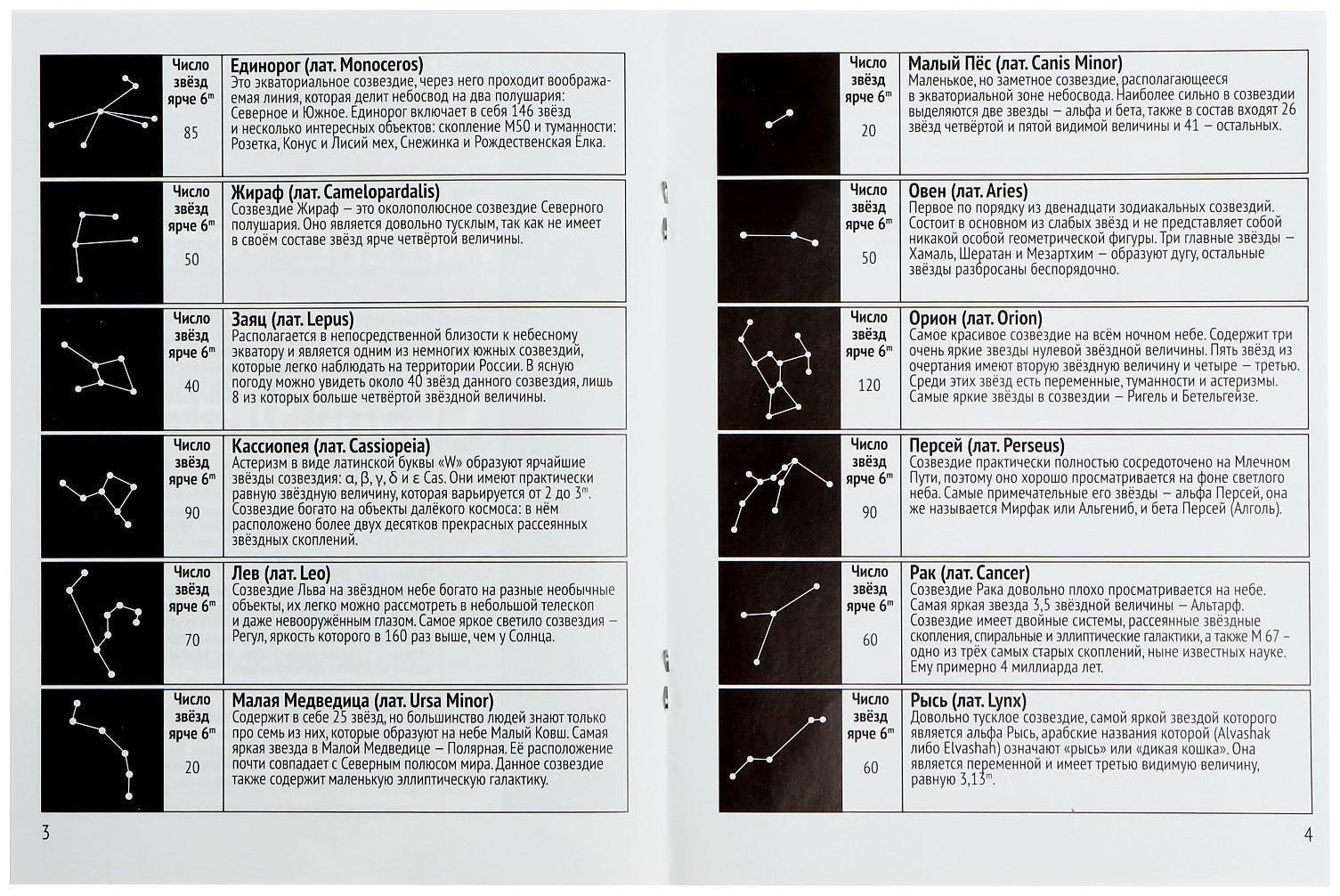 Набор астронома «Карта созвездий»