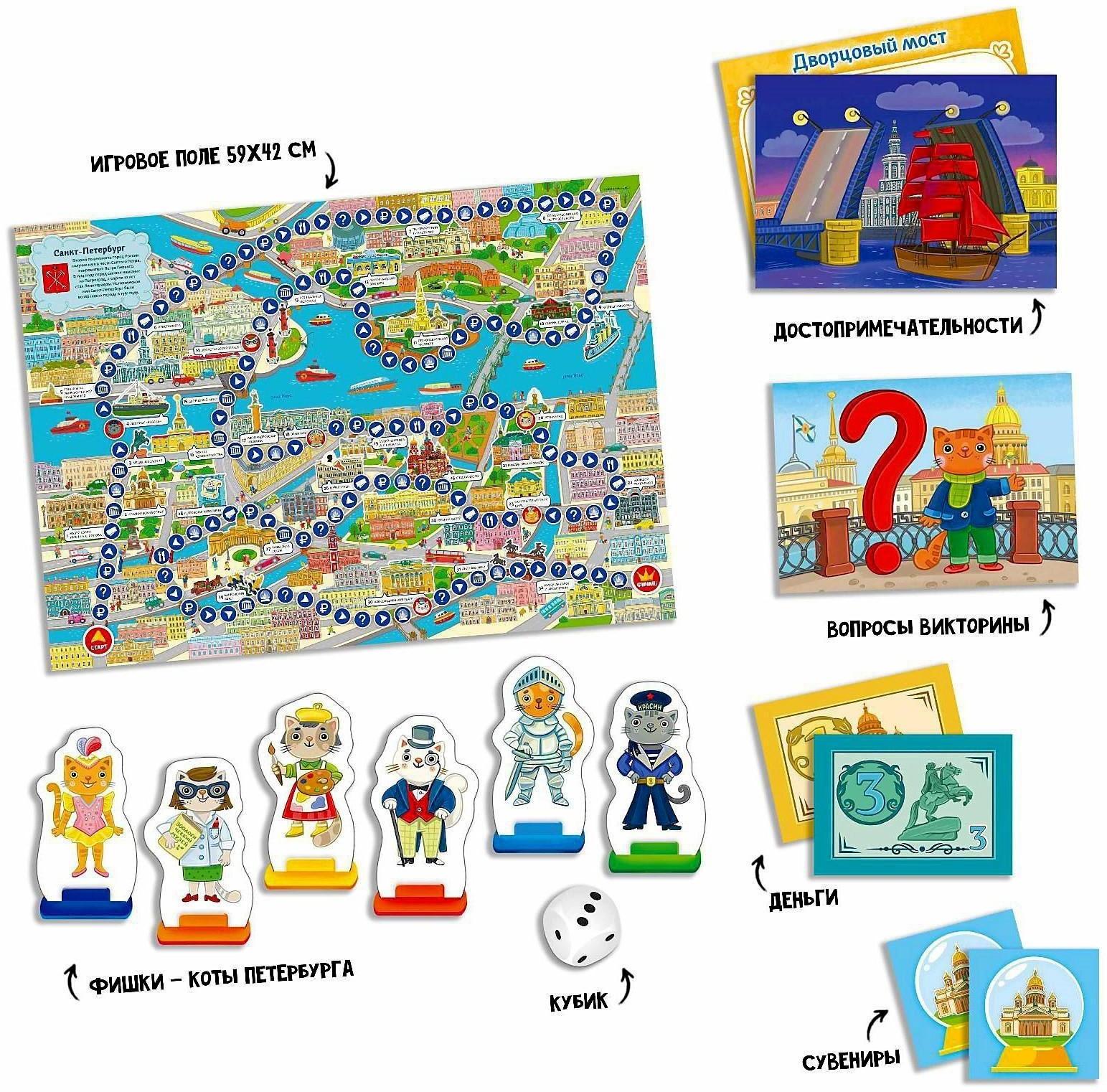Настольная игра с викториной «Пешком по Петербургу»