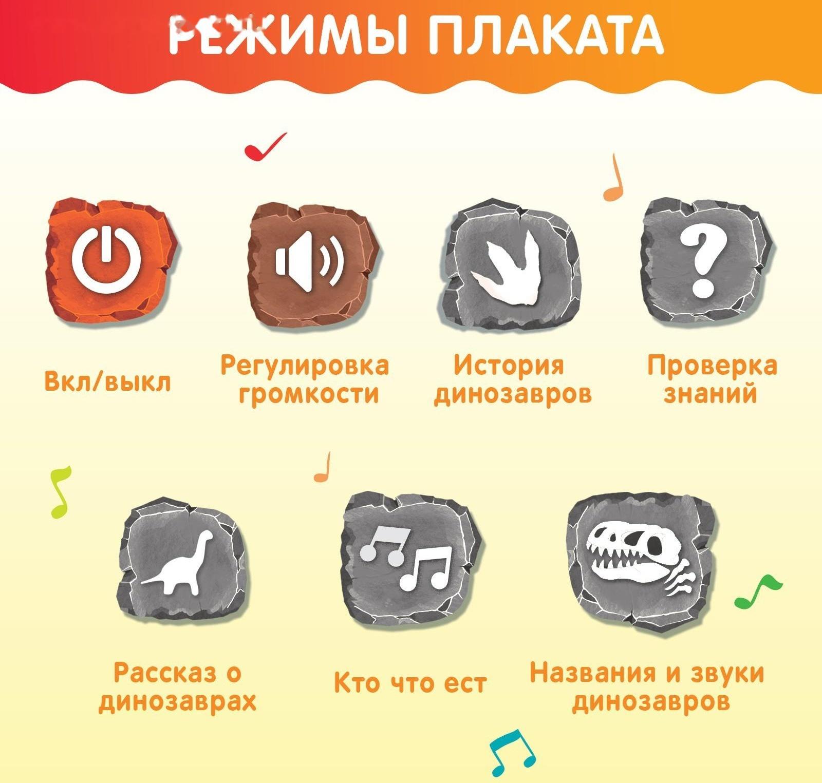 Обучающий плакат «Эпоха динозавров»