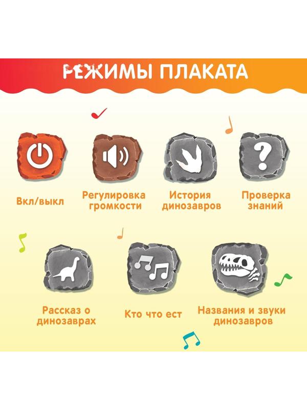 Обучающий плакат «Эпоха динозавров»