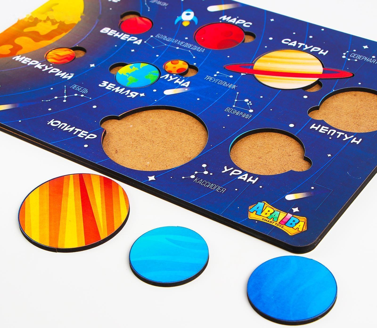 Обучающие вкладыши «Планеты»