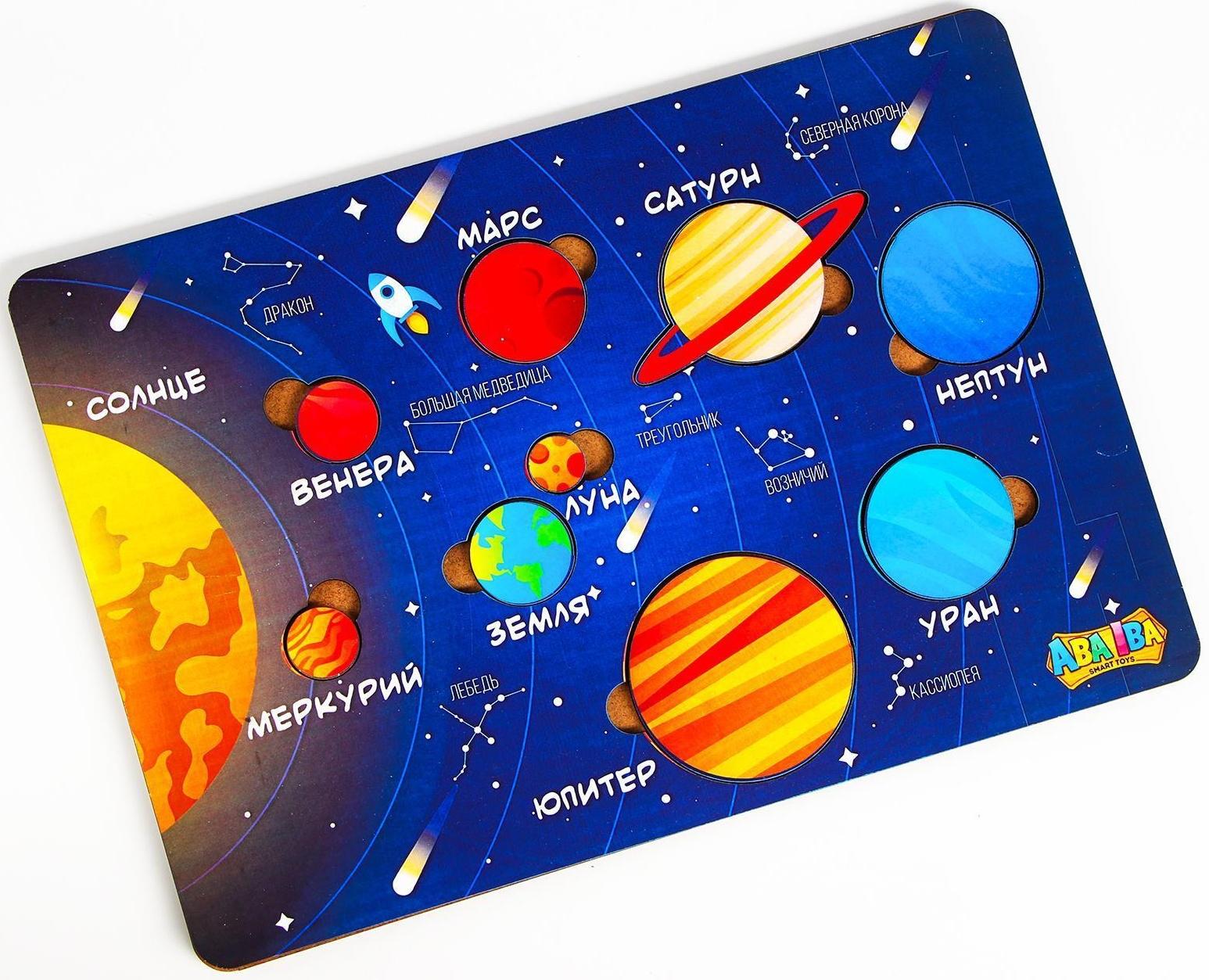 Обучающие вкладыши «Планеты»