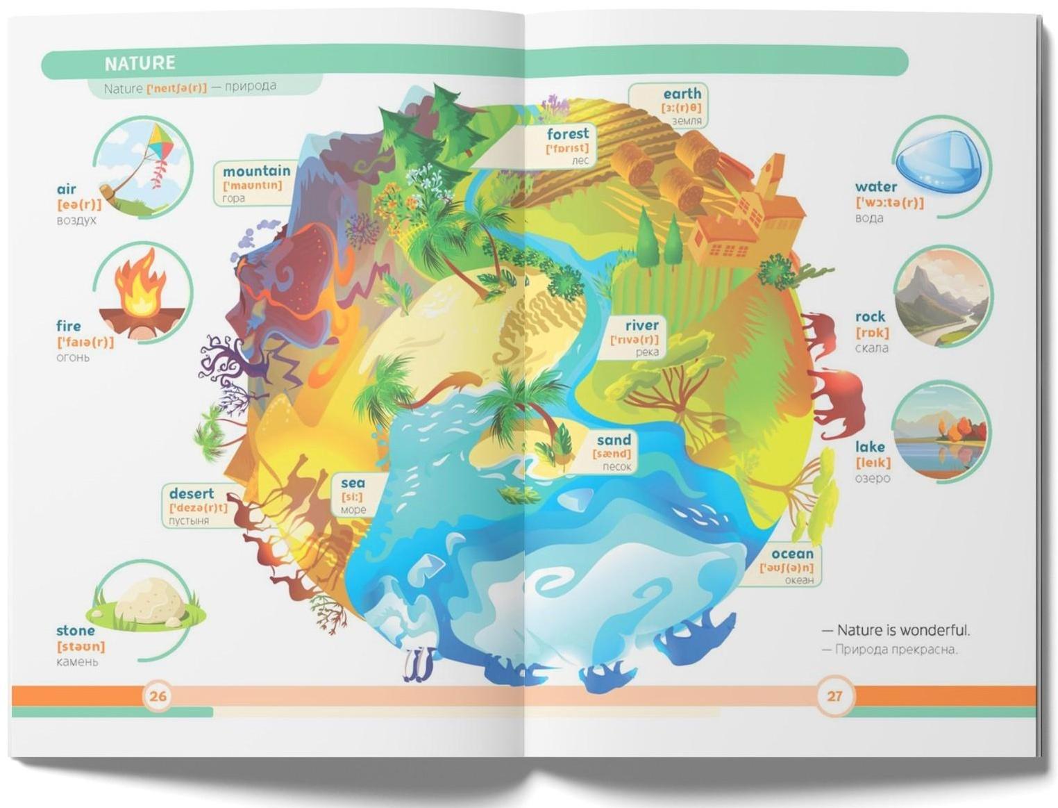 Книга «Первые 500 английских слов», 60 стр.