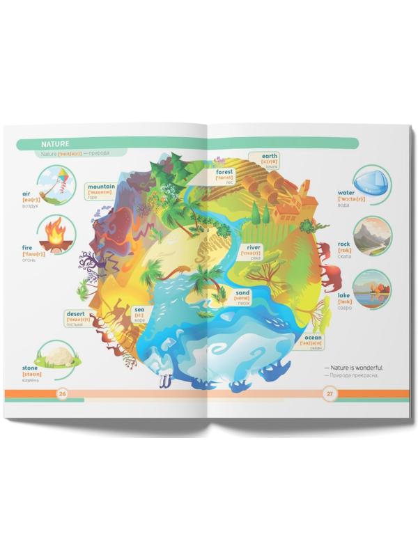 Книга «Первые 500 английских слов», 60 стр.