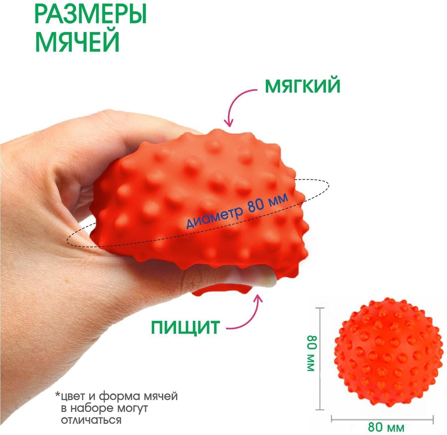 Развивающий, массажный, рельефный мячик «Кошечка»