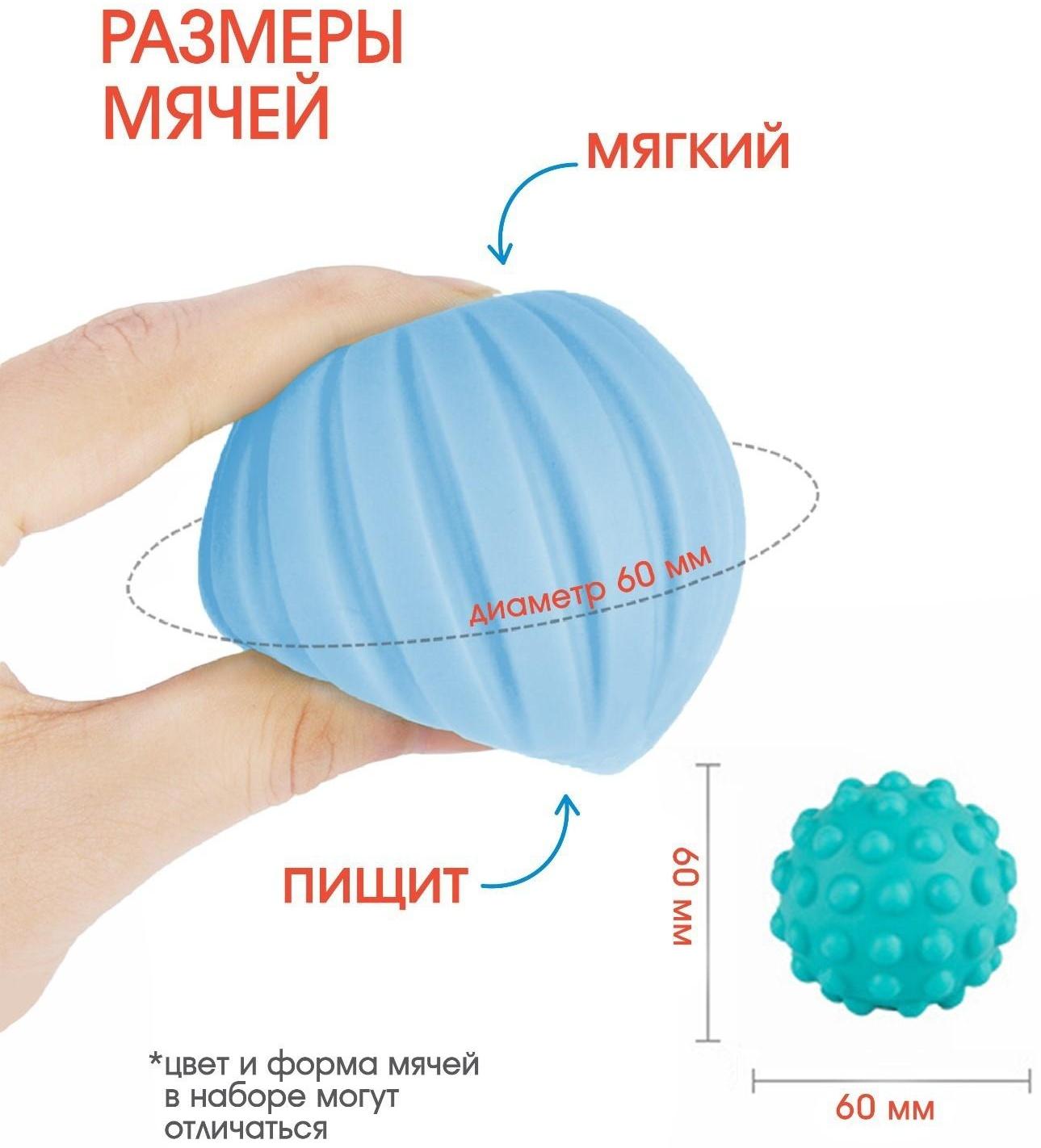 Развивающий, массажный, рельефный мячик «Акула»