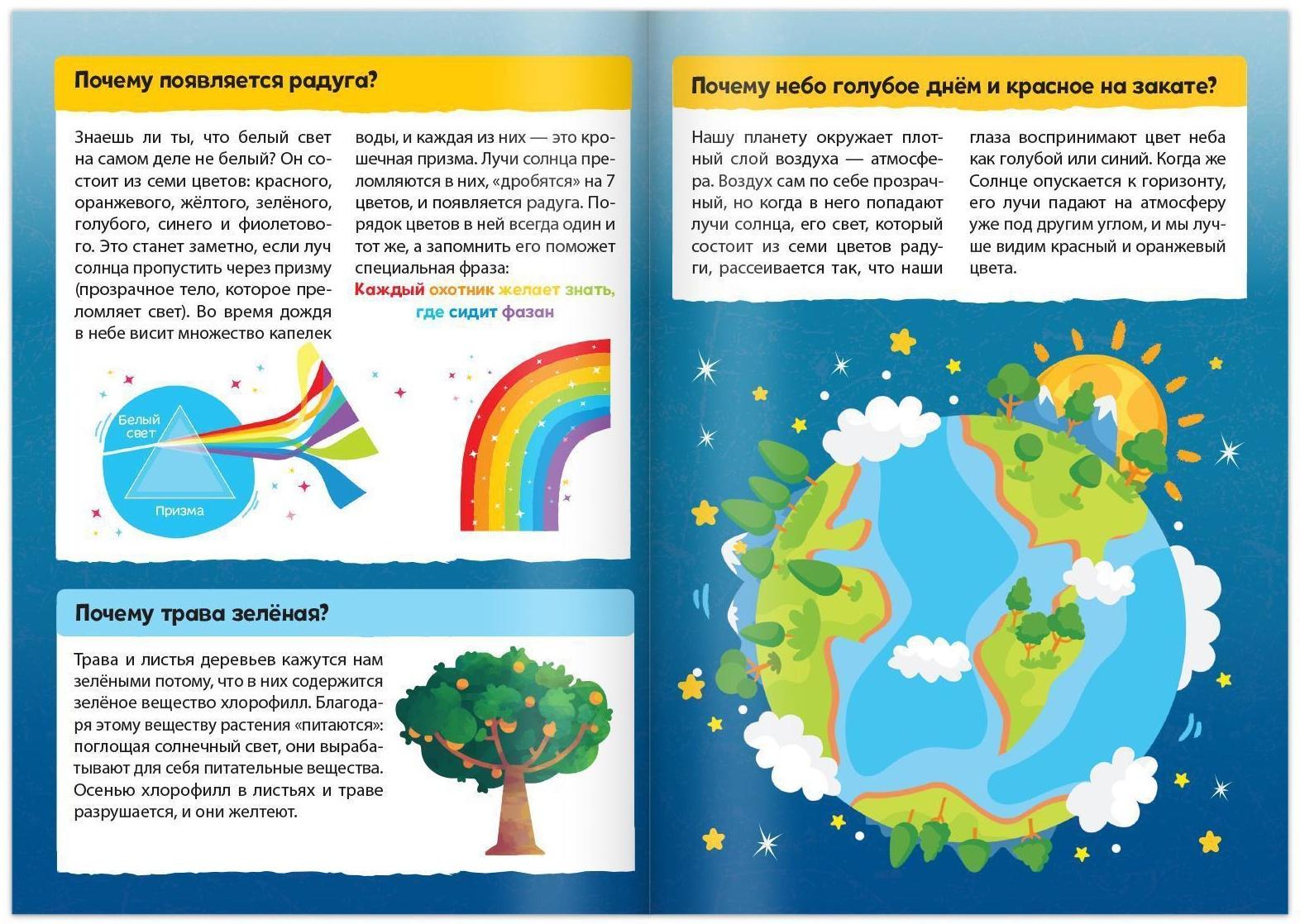 Набор обучающих книг «Почемучки: о человеке и природе», 2 шт. по 16 стр.