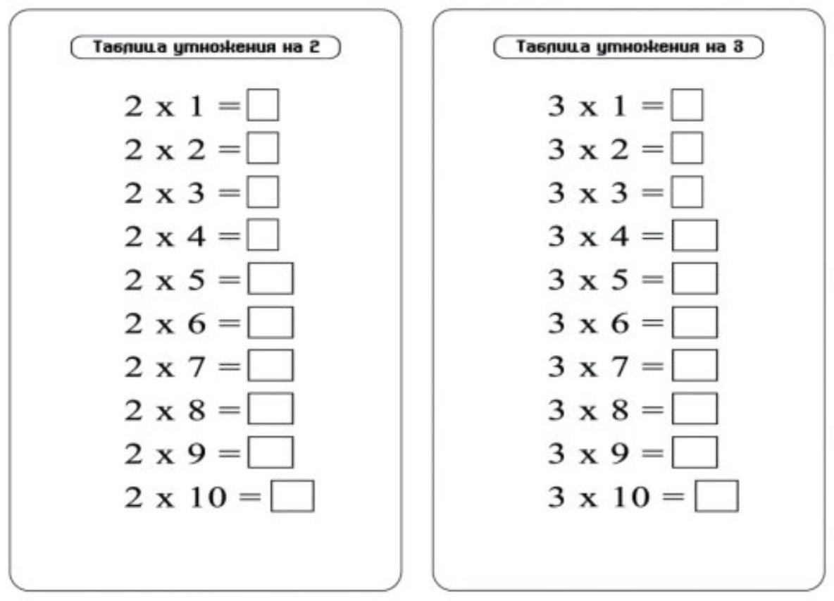 Тренажёр «Таблица умножения»