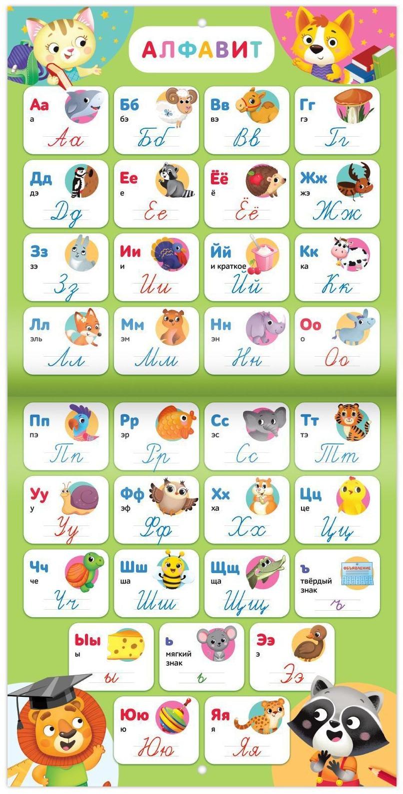 Обучающие плакаты «Русский язык», 20 стр.