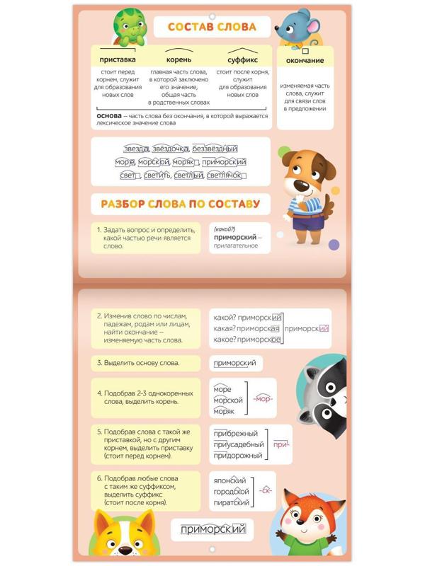 Обучающие плакаты «Русский язык», 20 стр.