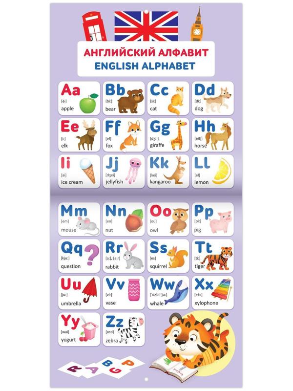 Обучающие плакаты «English. Английский язык», 28 стр.