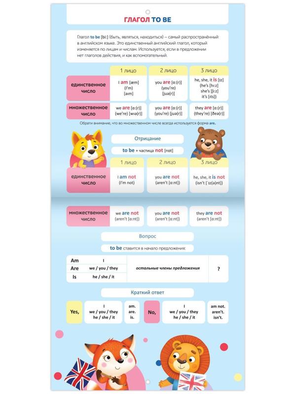 Обучающие плакаты «English. Английский язык», 28 стр.