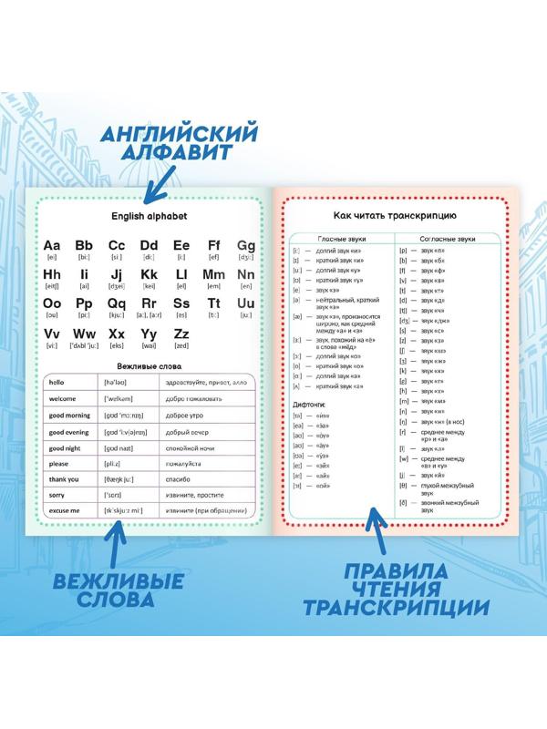 Словарь для записи английских слов English notebook. «Кот», 52 стр.