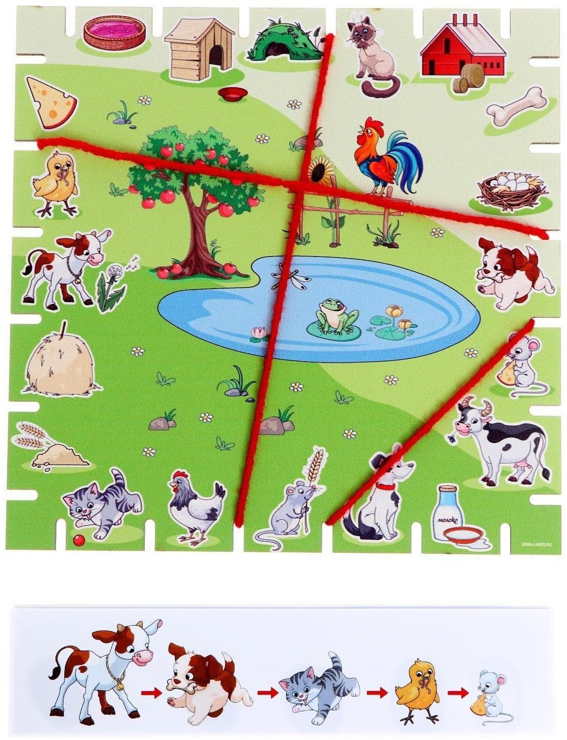 Геоборд с заданиями «Ферма»