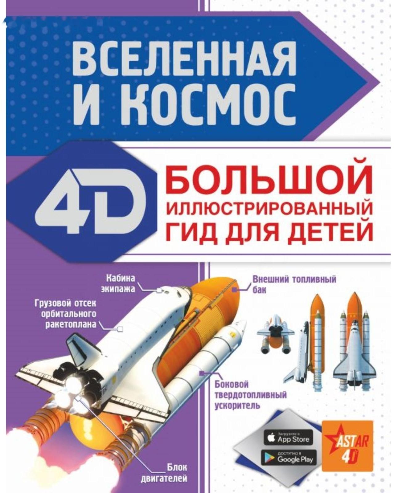 Вселенная и космос