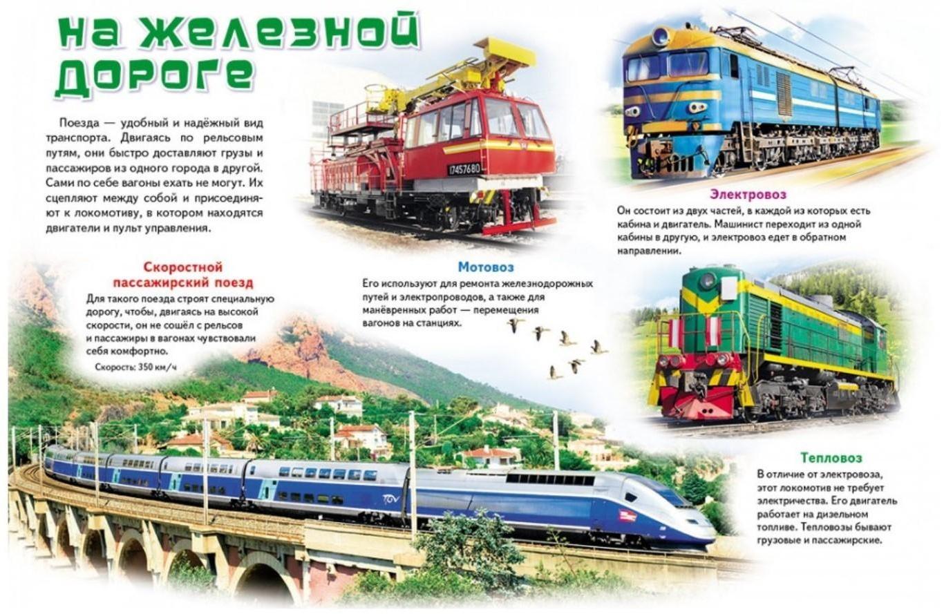 Моя первая книга «О транспорте»