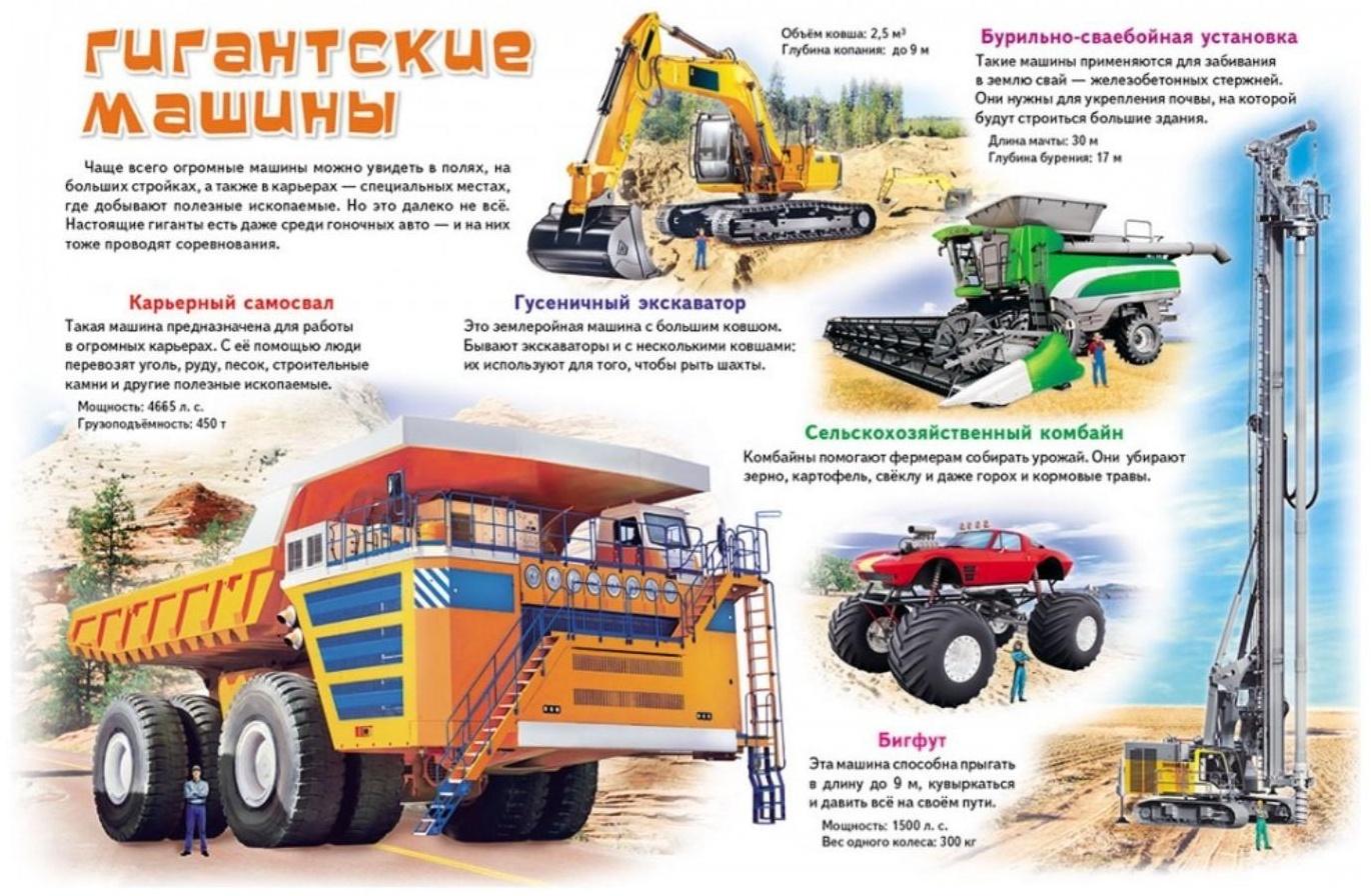 Моя первая книга «О транспорте»