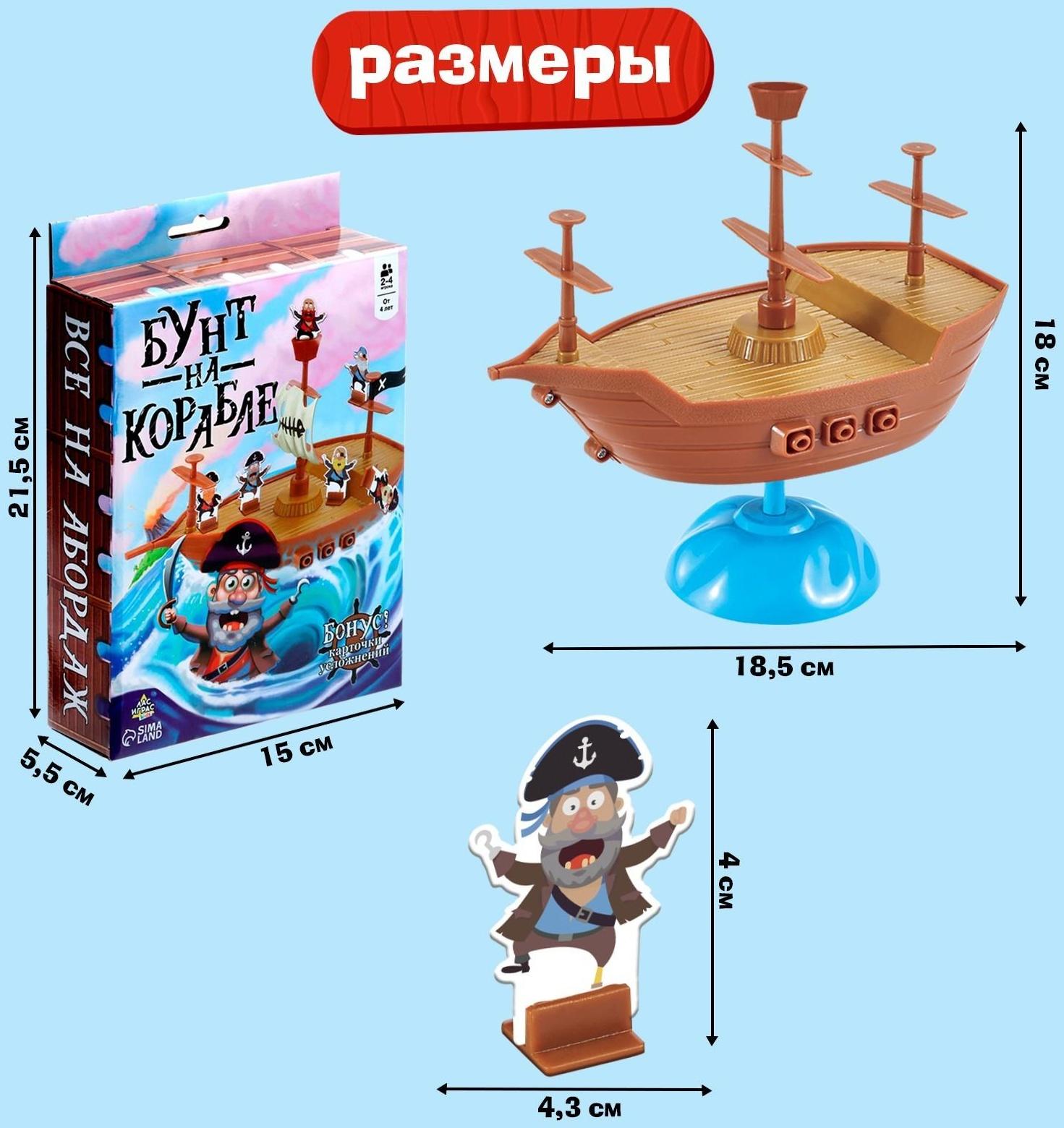 Настольная игра «Бунт на корабле»