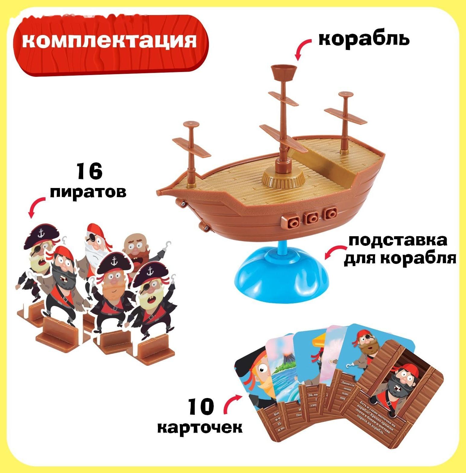 Настольная игра «Бунт на корабле»