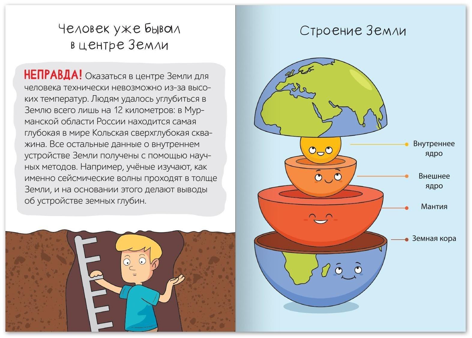 Обучающая книга «Правда или нет? Земля и Солнечная система», 44 стр.