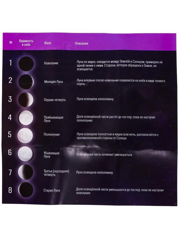 Набор для опытов «Фазы Луны»