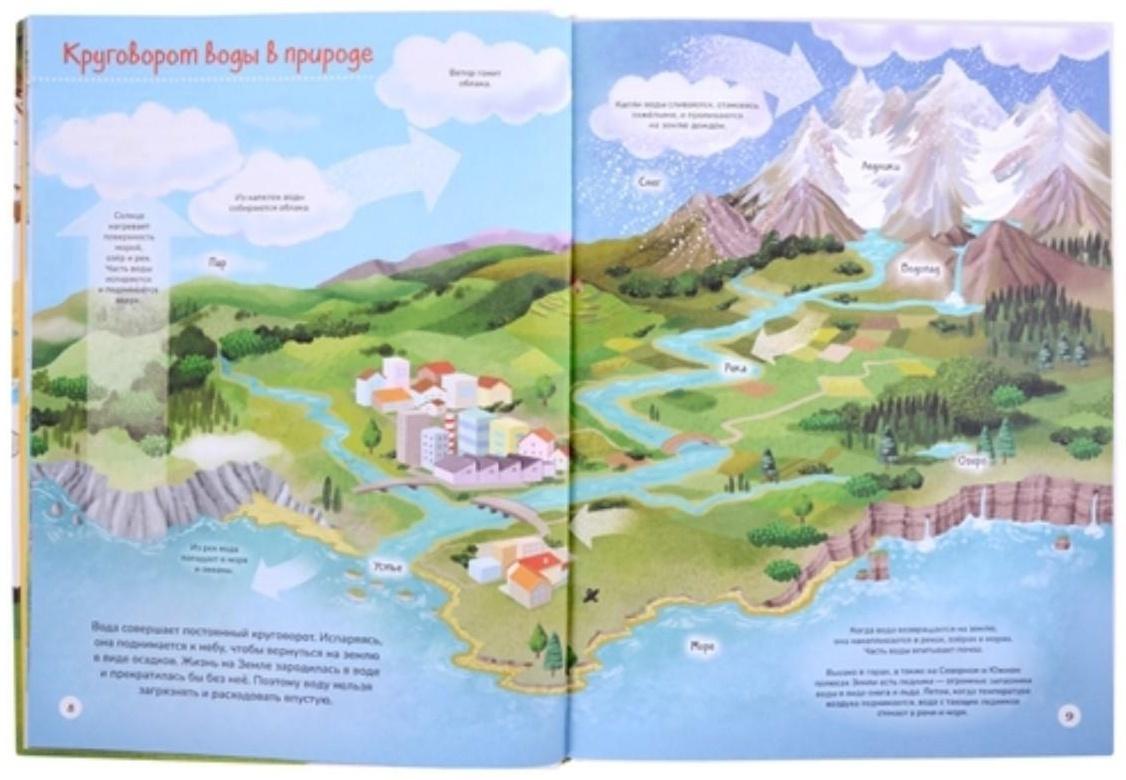 ЭкоЭнциклопедия «Бережем нашу планету»