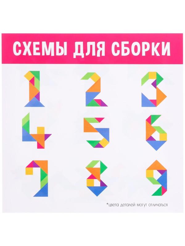 Головоломка «Танграм»
