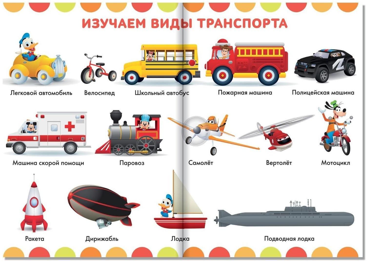 Книга-картинка «Обучающие плакаты», Дисней