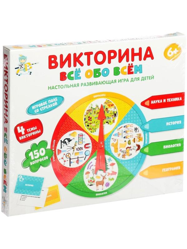 Викторина «Все обо всем»