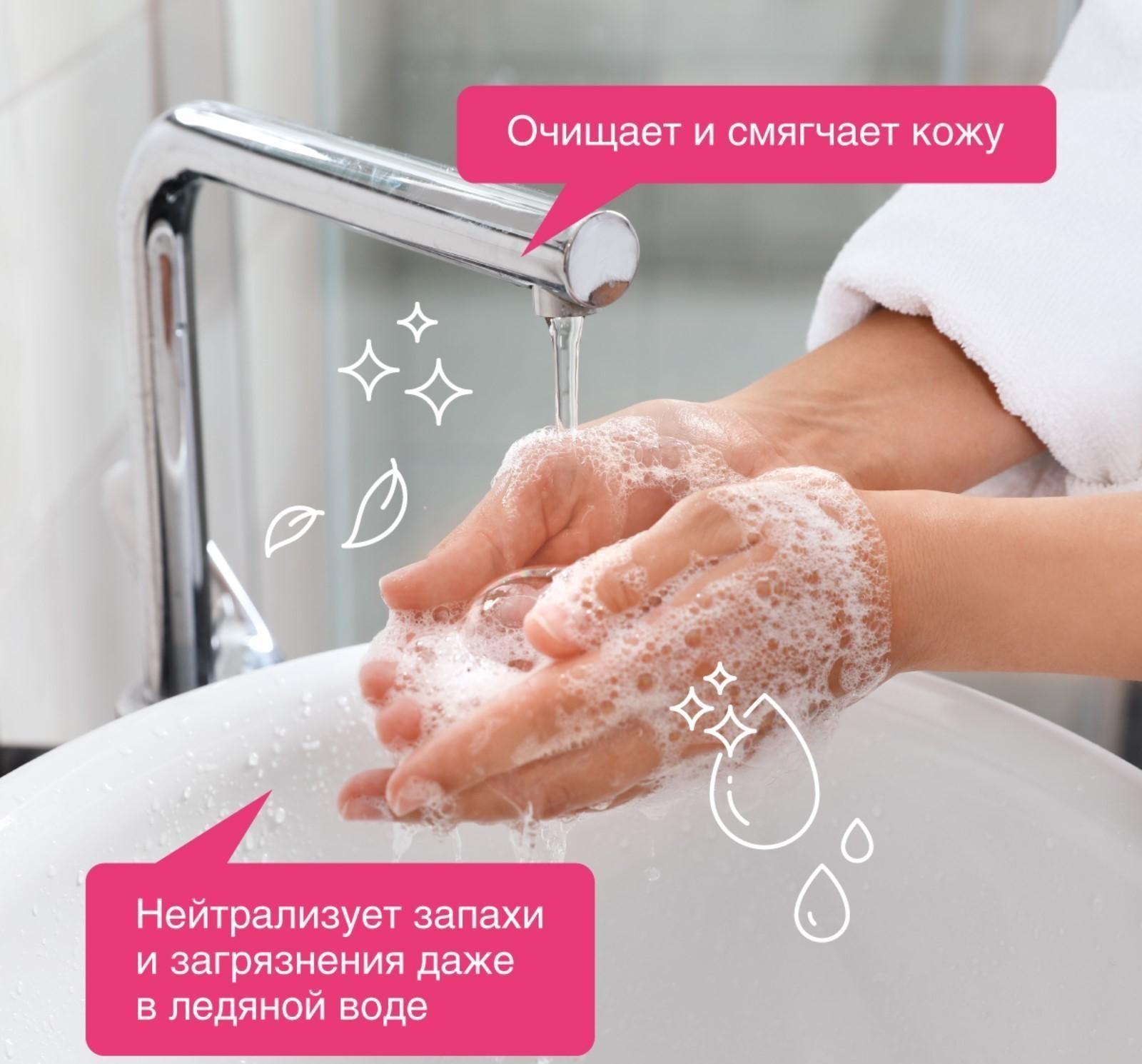 Жидкое мыло Synergetic 