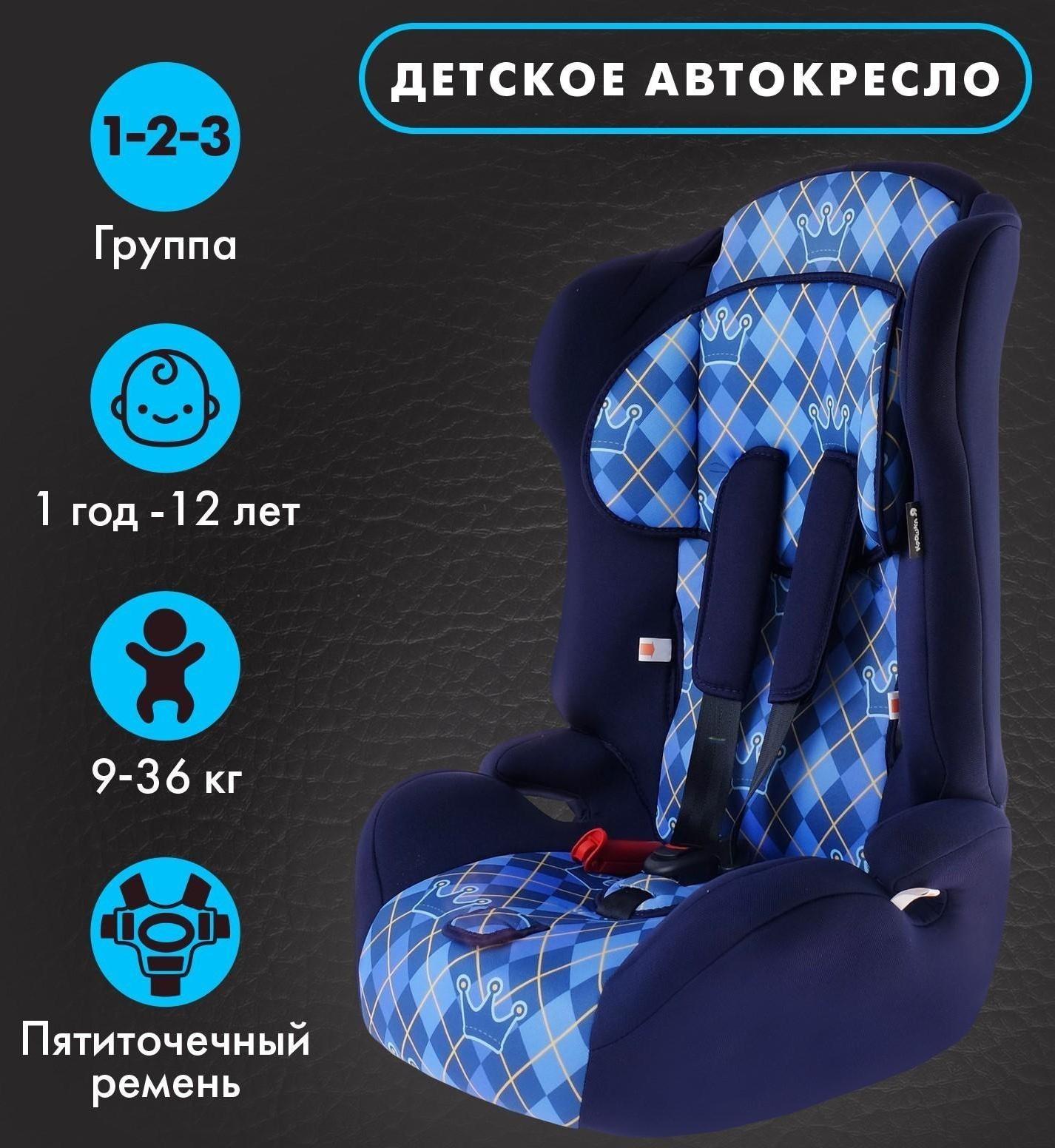 Автокресло-бустер Multi, группа 1-2-3, цвет синий «Клетка»