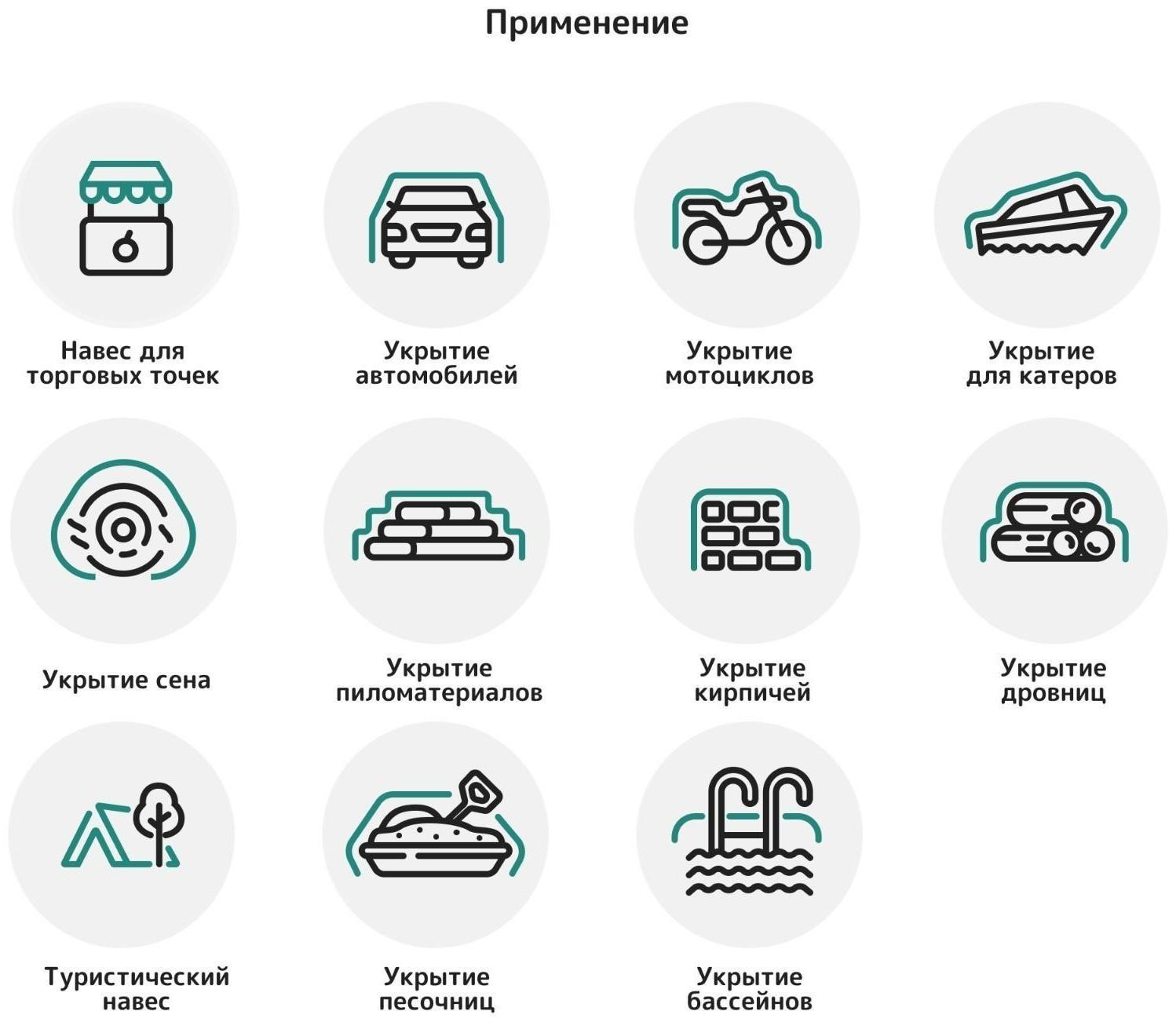 Тент защитный, 3 × 2 м, плотность 180 г/м², УФ, люверсы шаг 1 м, синий