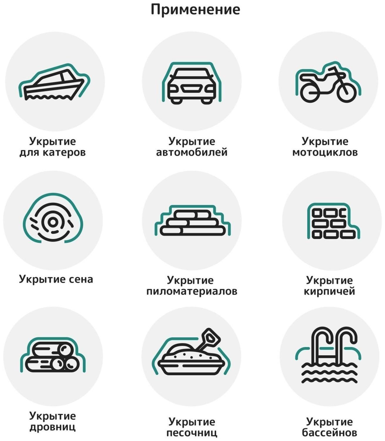 Тент защитный, 5 × 4 м, плотность 90 г/м², УФ, люверсы шаг 1 м, зелёный